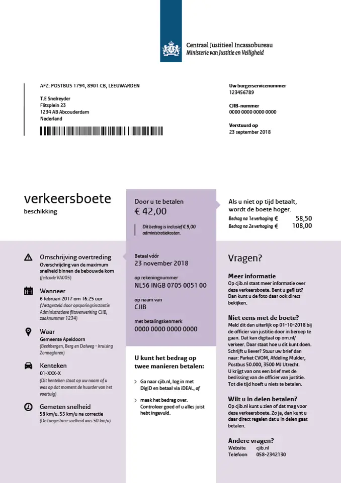 Parkeerboete naheffingsaanslag Eindhoven winkelcentrum Woensel