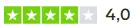sterrenscore